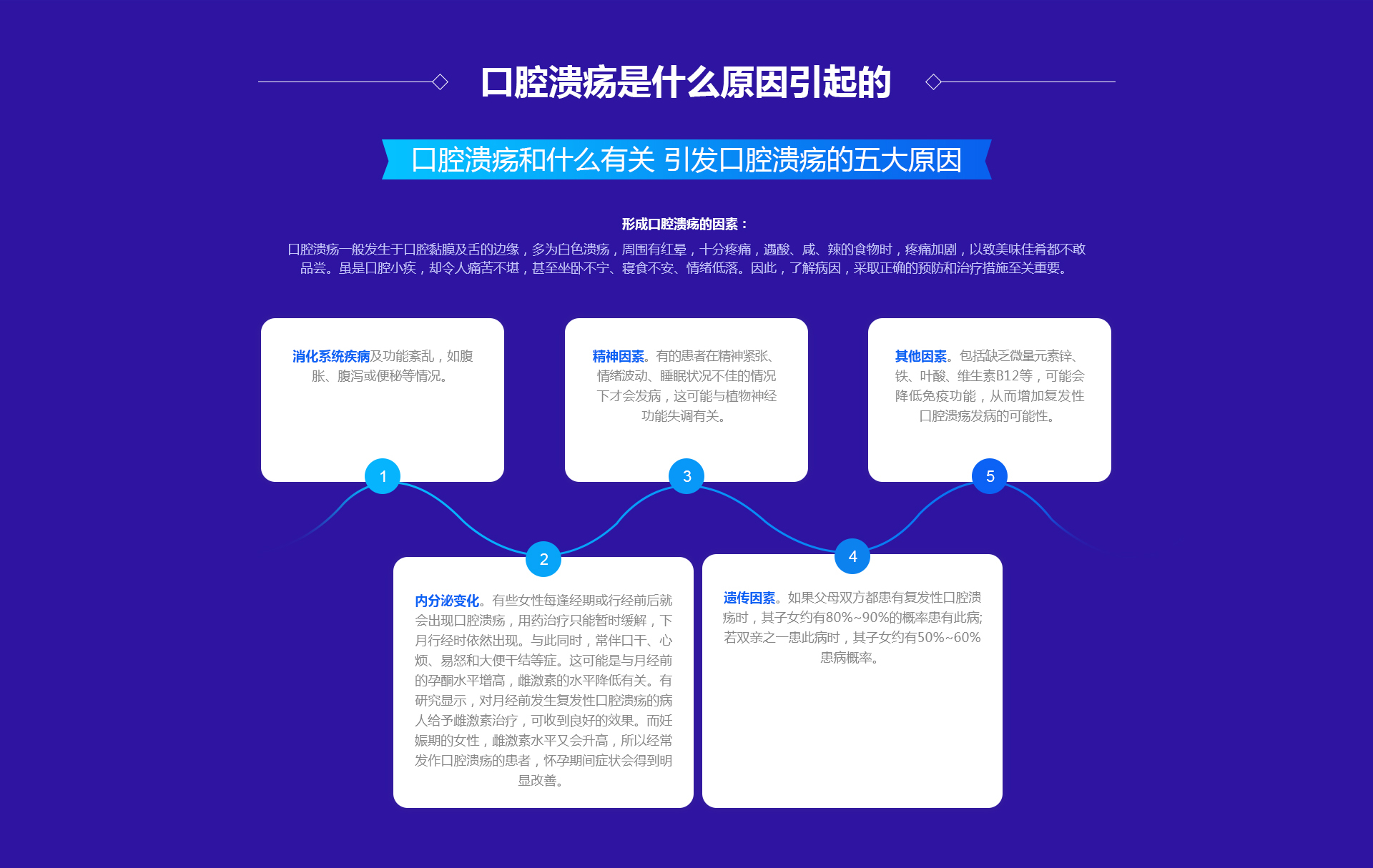 原文配图 6